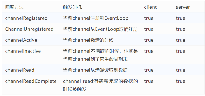 image-20211102173242210