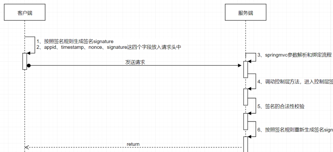 image-20220118171245456