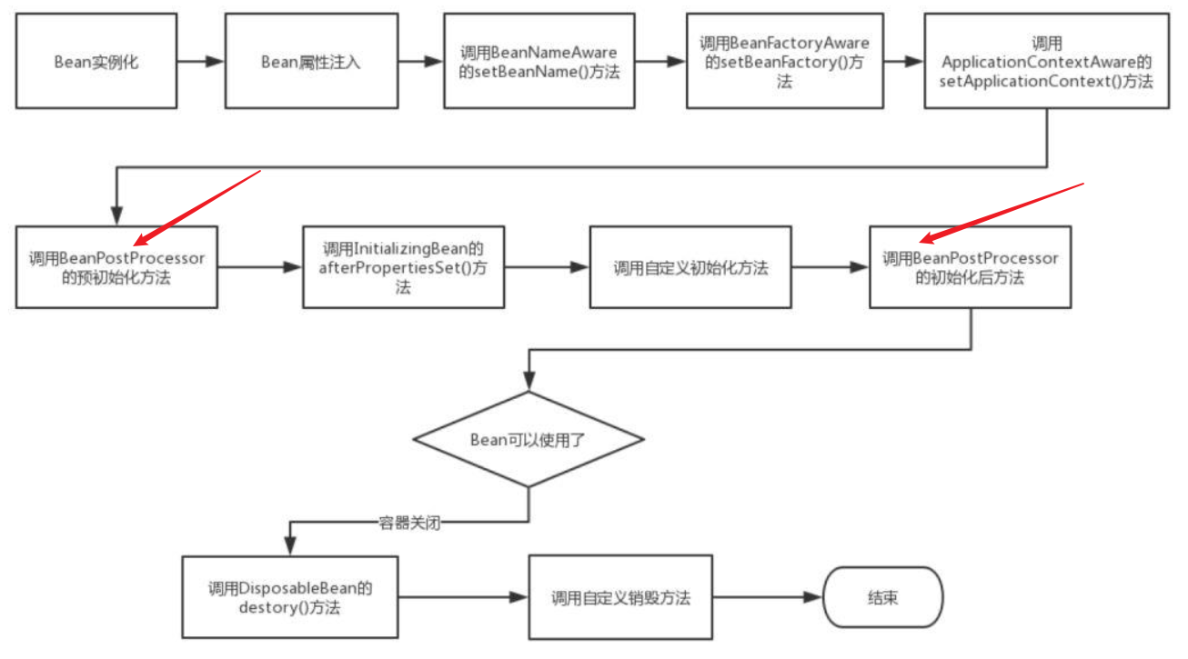 image-20220119093428999