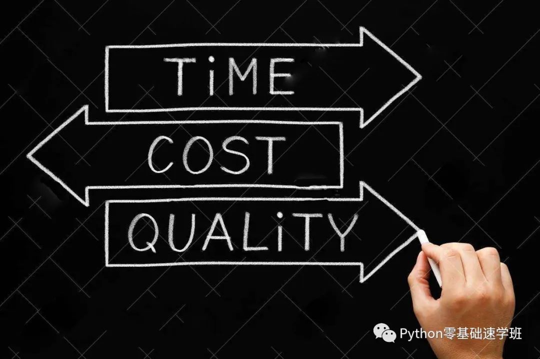 人生苦短,职场艰难,还好我学Python