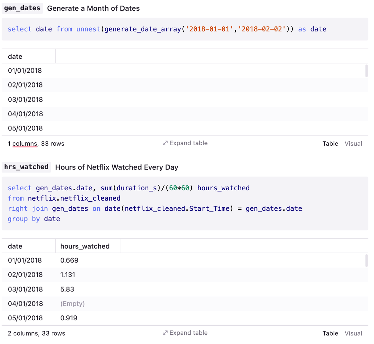 SQL从优秀到卓越：第2部分