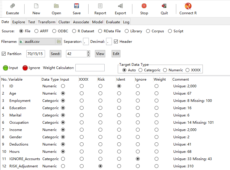 R语言数据挖掘实践——Rattle模型评估案例实战