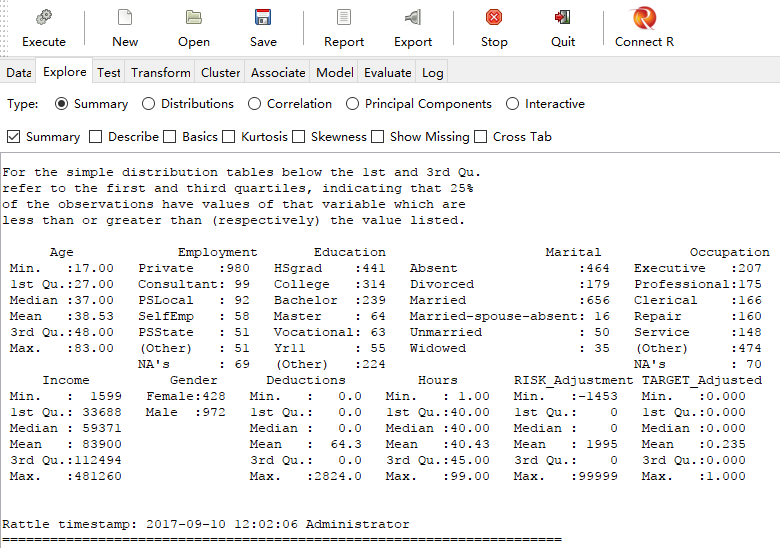 R语言数据挖掘实践——Rattle模型评估案例实战