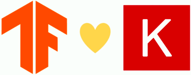 数据科学家:22世纪最性感的工作