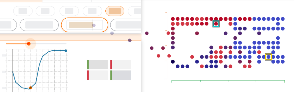 数据科学家:22世纪最性感的工作