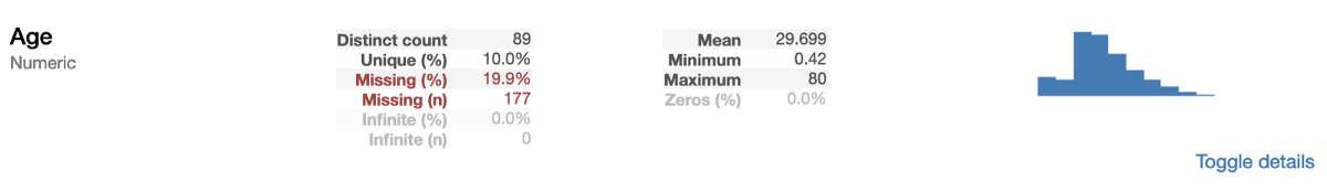 关于Python编程和机器学习的10篇文章