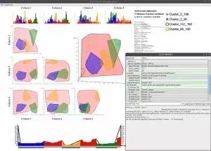 超全!基于Java的机器学习项目、环境、库……