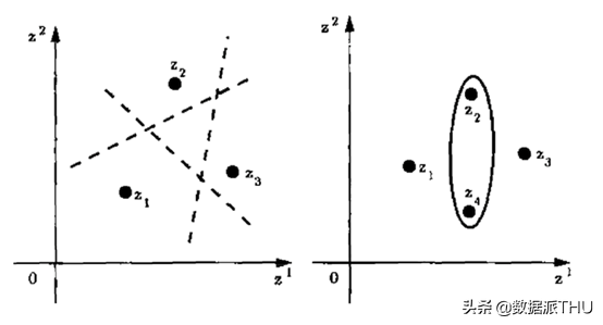 计算学习理论不了解？看这篇独家就够了！（附资源推荐）