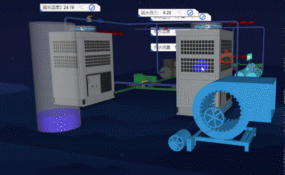 基于 HTML5 WebGL 的 3D 工控裙房系统