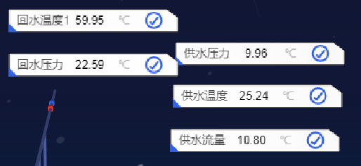 基于 HTML5 WebGL 的 3D 工控裙房系统