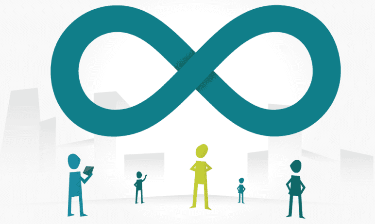 我和怜悯之神的对话：关于软件测试的问与答 | IDCF