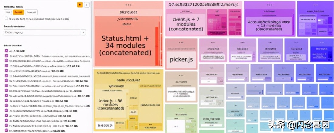JavaScript 调优:如何处理 bundle 大小