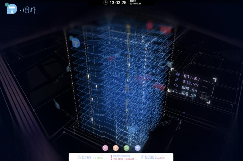 基于 WebGL 的 HTML5 楼宇自控 3D 可视化监控