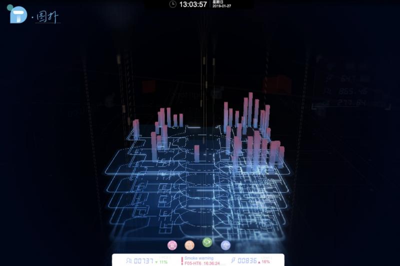基于 WebGL 的 HTML5 楼宇自控 3D 可视化监控