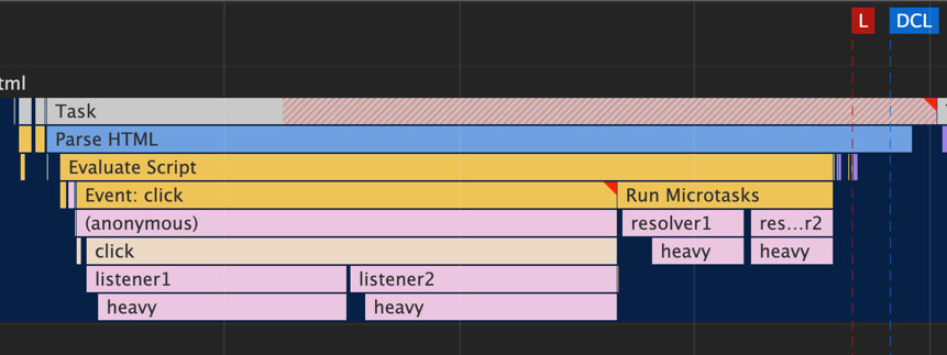 深刻认识:事件循环 Microtasks (微任务) 的运行时机——探索v8源码