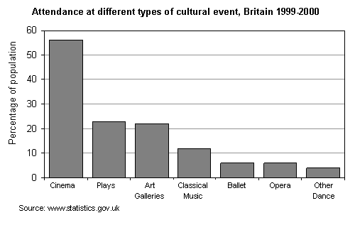 在数据科学领域第一年学到的经验和教训