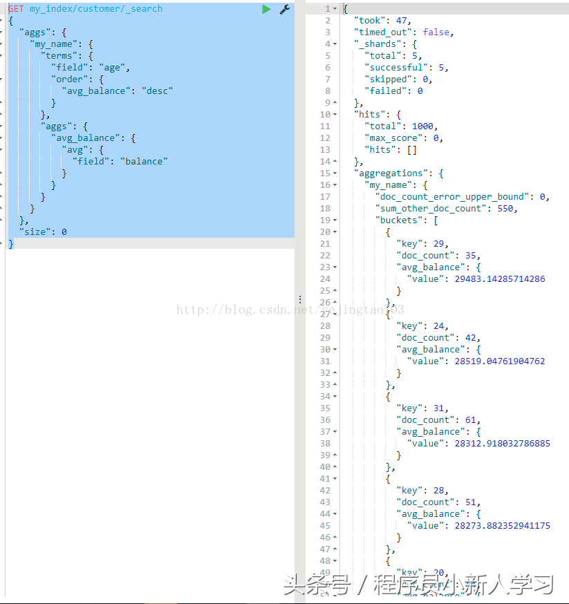 ElasticSearch 命令（进阶篇）