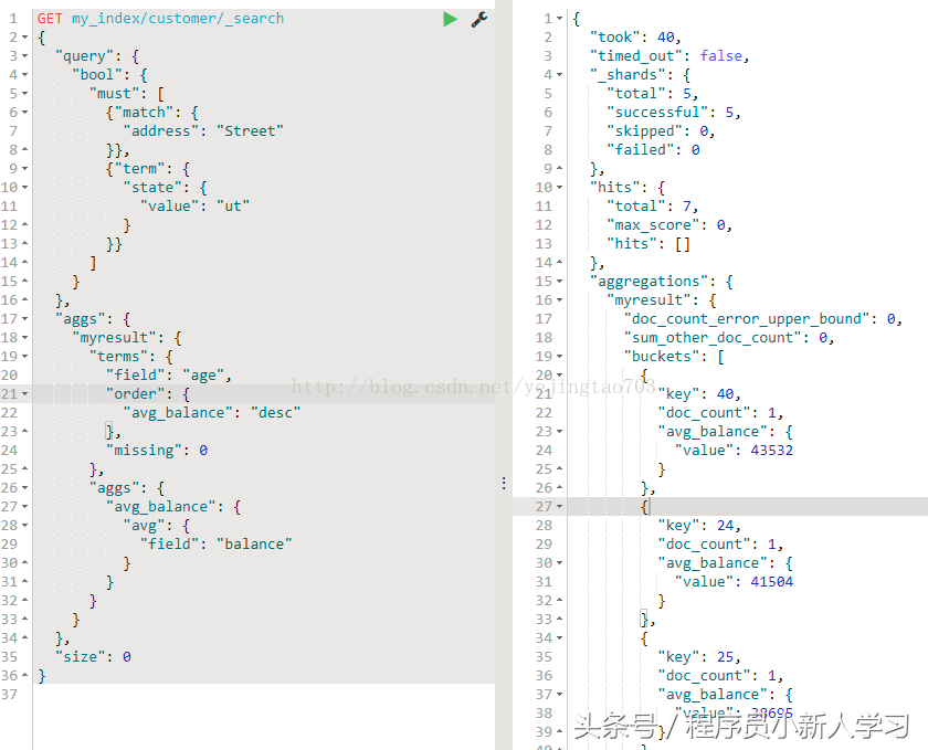 ElasticSearch 命令（进阶篇）