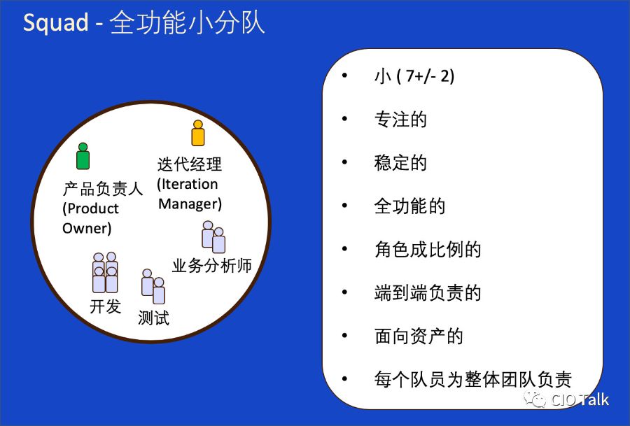 高效研发组织的七个习惯 | IDCF