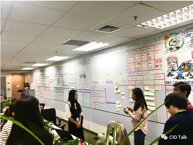 高效研发组织的七个习惯 | IDCF