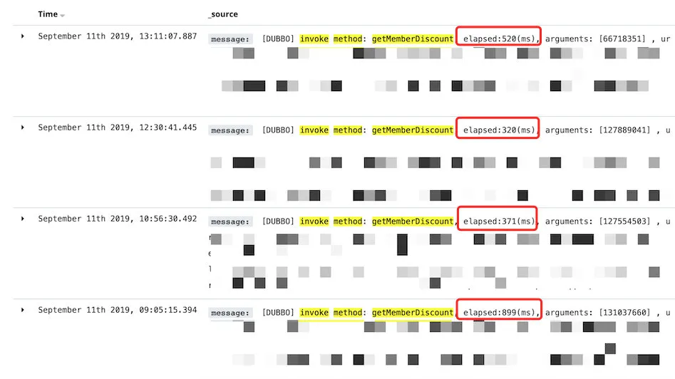 排查问题的技巧:索引,GC,容器,网络抓包,全链路追踪等技能