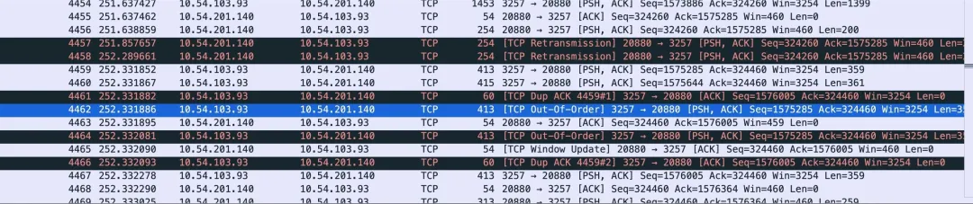 排查问题的技巧:索引,GC,容器,网络抓包,全链路追踪等技能