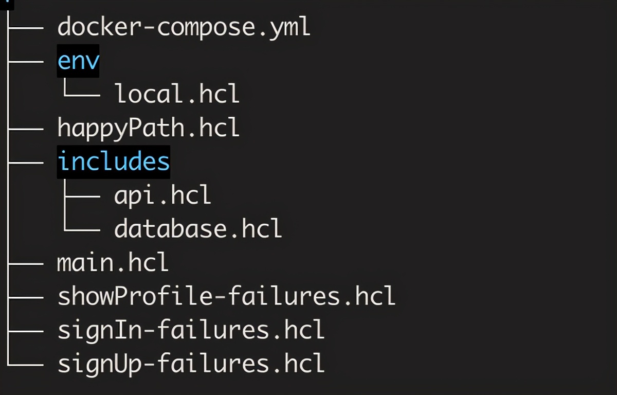 行动中的Orion：测试真实的 API