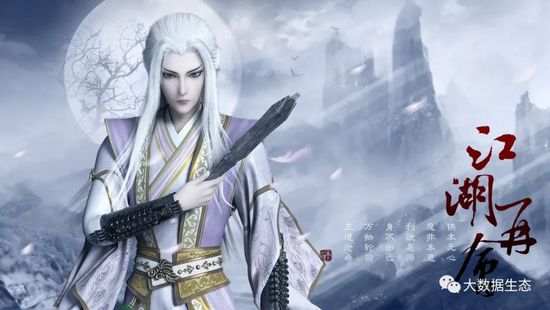 Kafka Connect JDBC Source MySQL 全量同步