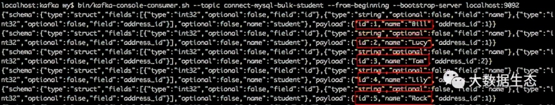 Kafka Connect JDBC Source MySQL 全量同步