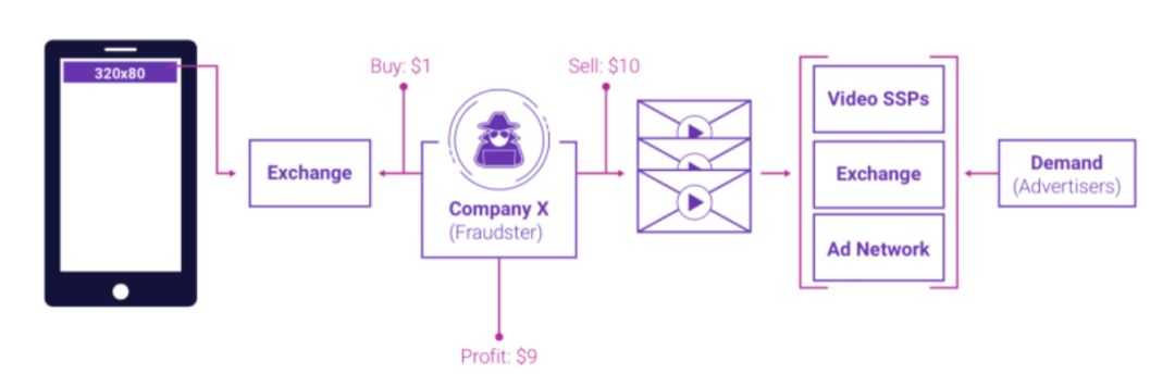 是谁榨干了 Android 设备的电量和流量?!| 极客头条