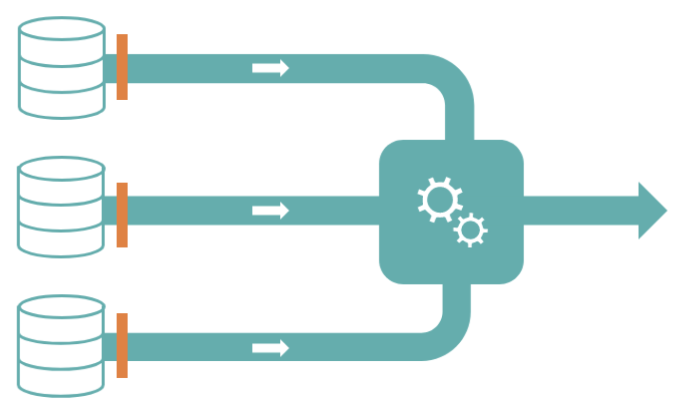 使用数据构建工具升级数据转换流程