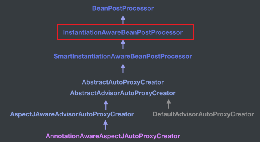 image-20220321090152628