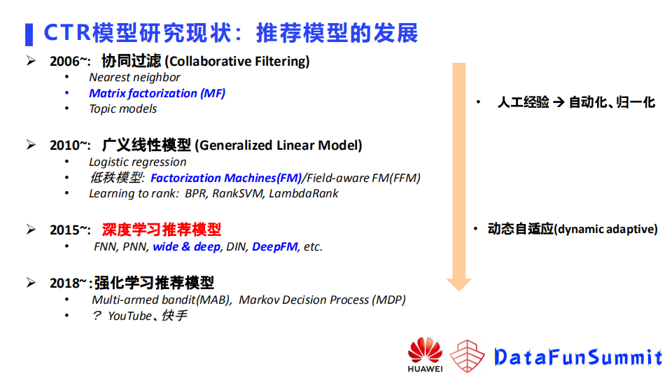 点击率预测模型Embedding层的学习和训练