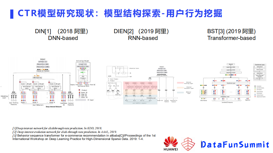 点击率预测模型Embedding层的学习和训练