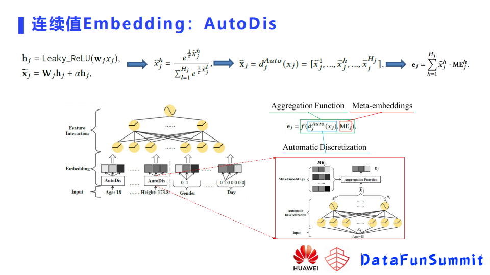 点击率预测模型Embedding层的学习和训练