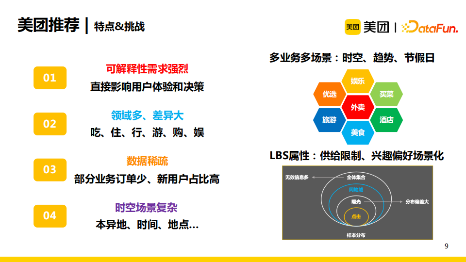 杨玉基:知识图谱在美团推荐场景中的应用