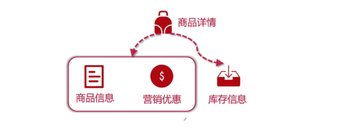 https://img1.sycdn.imooc.com//62fa5eb10001b6e319200727.jpg