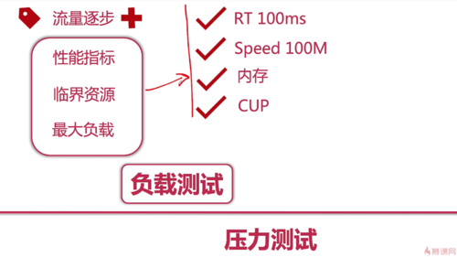 https://img1.sycdn.imooc.com//62fa5eda00019ba919201077.jpg