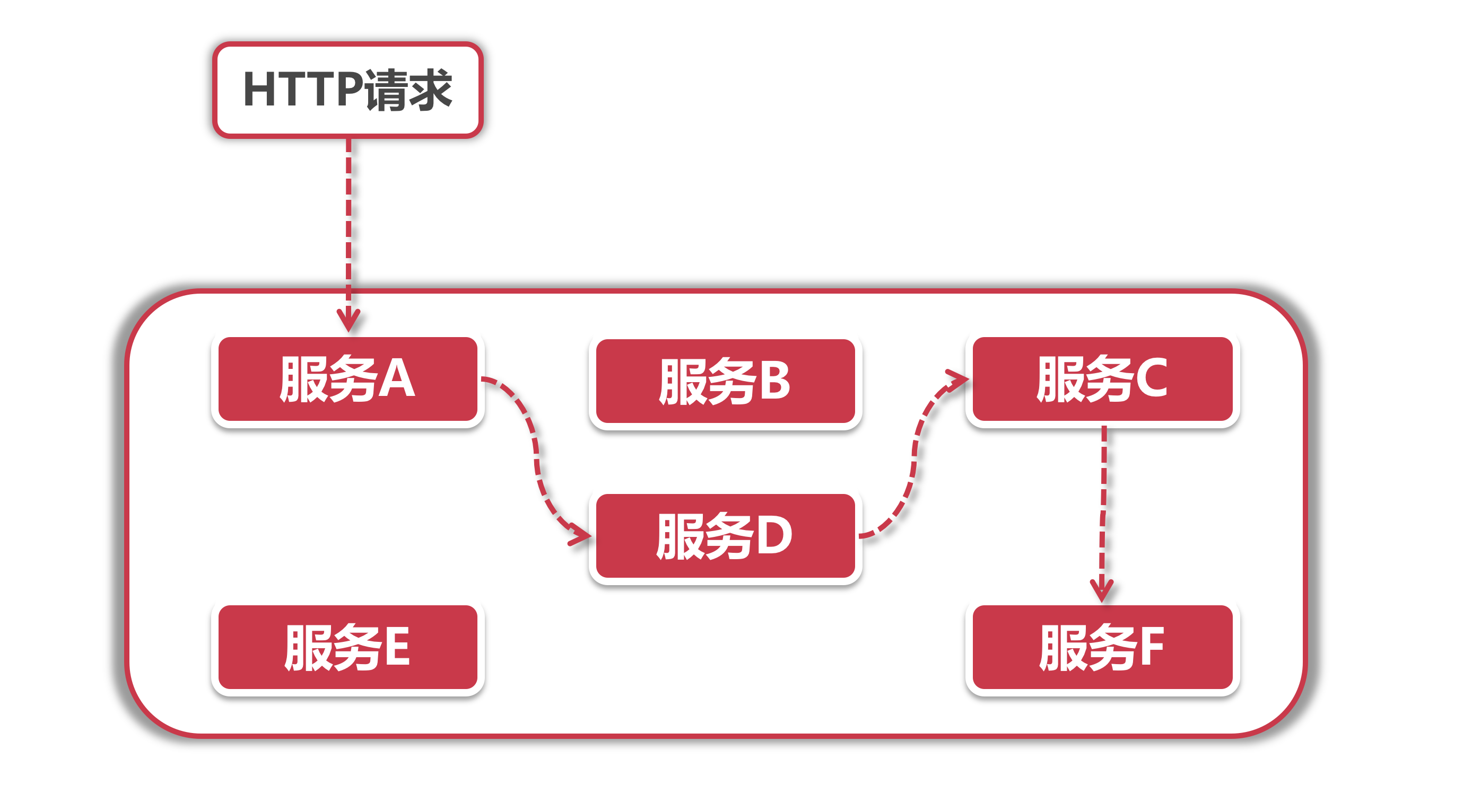 5e13fe3d095b3b5e27581532