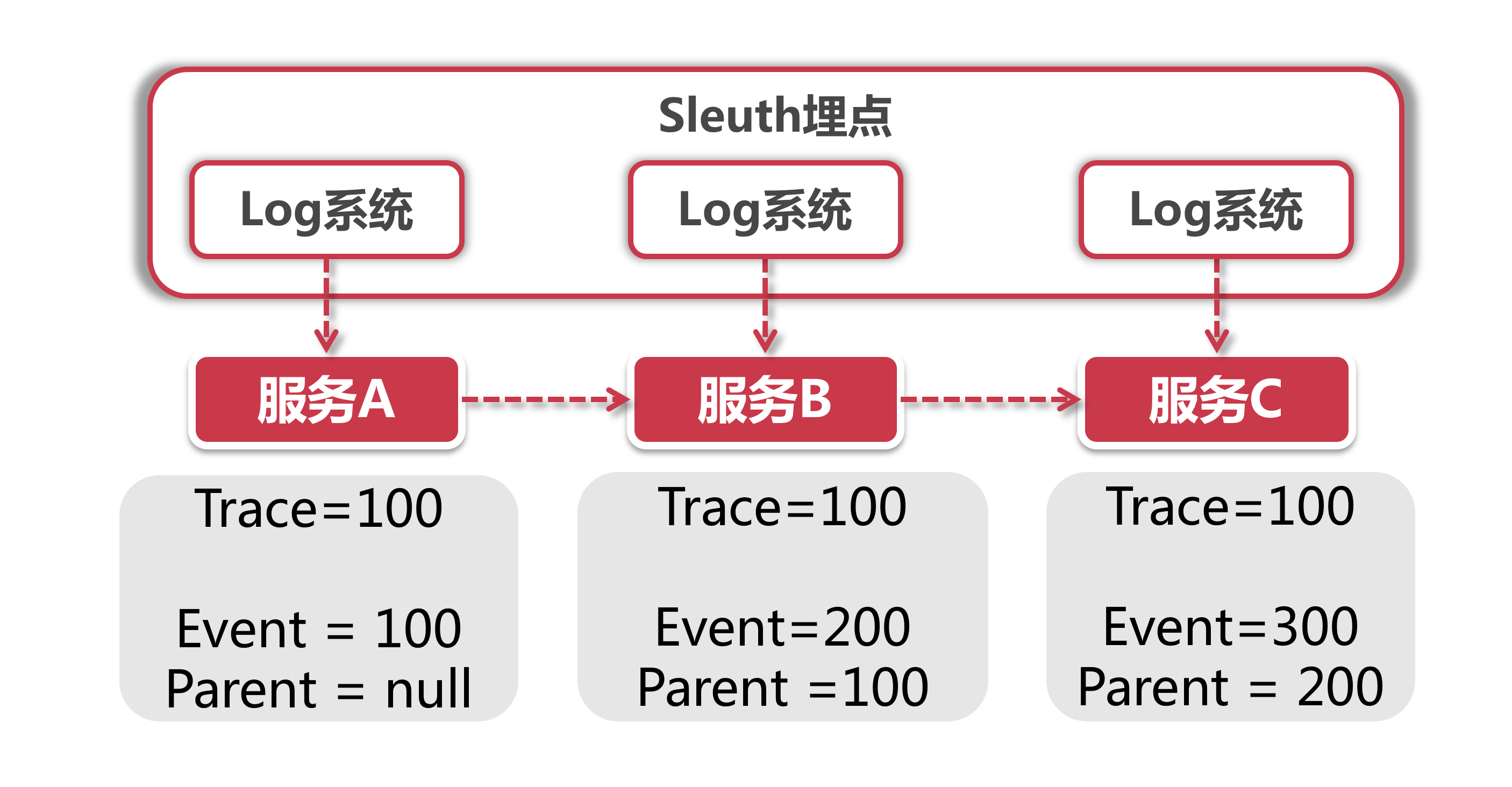 5e13fe4a0933db6c28121464