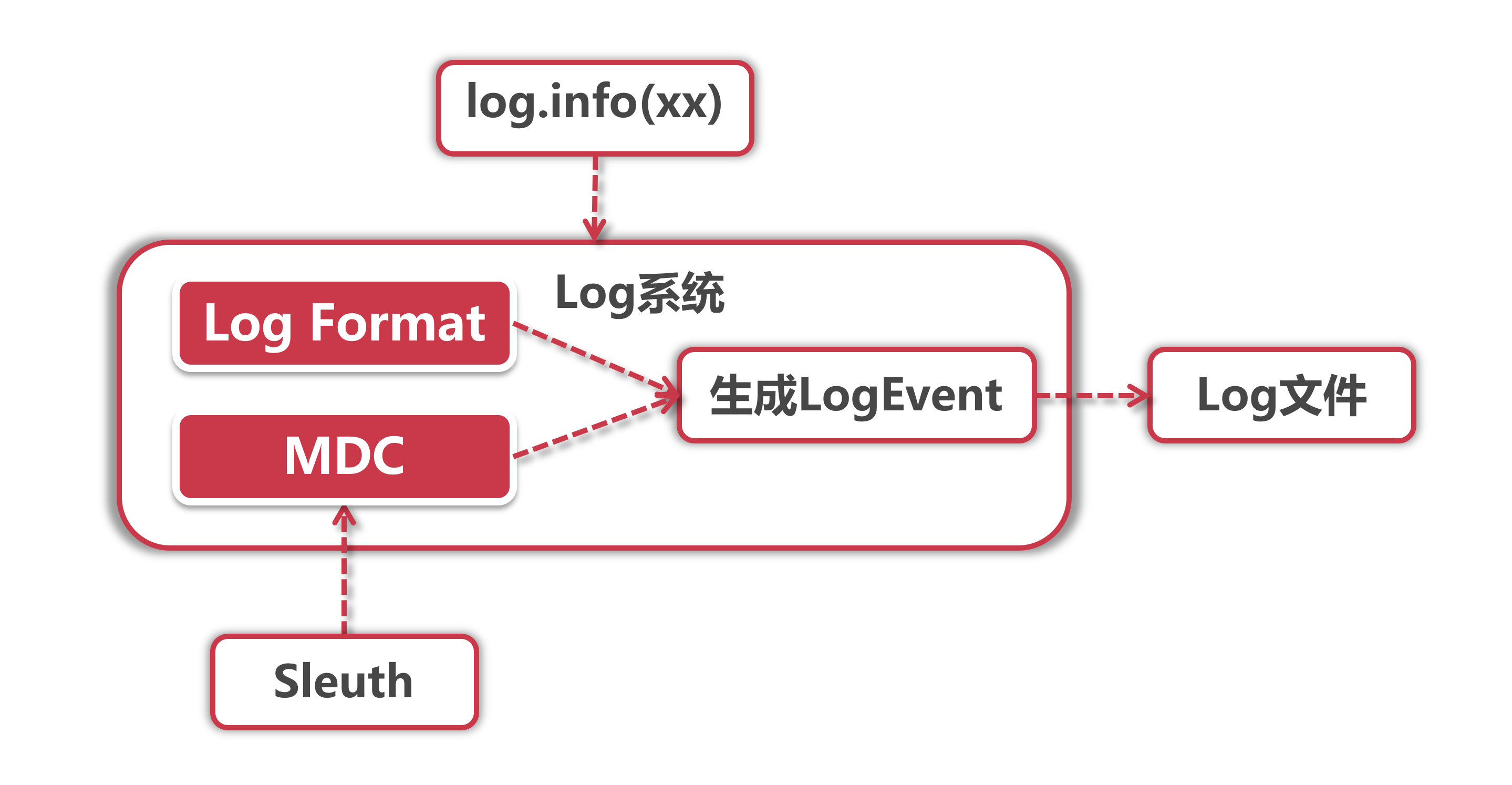 5e13fe560945406628781494