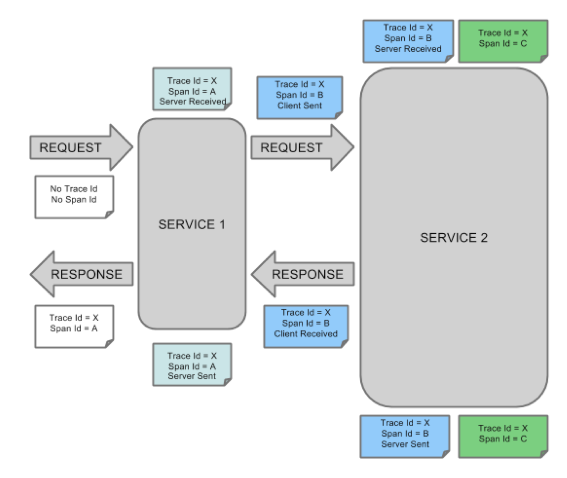 5e13fec609dfb60018761582