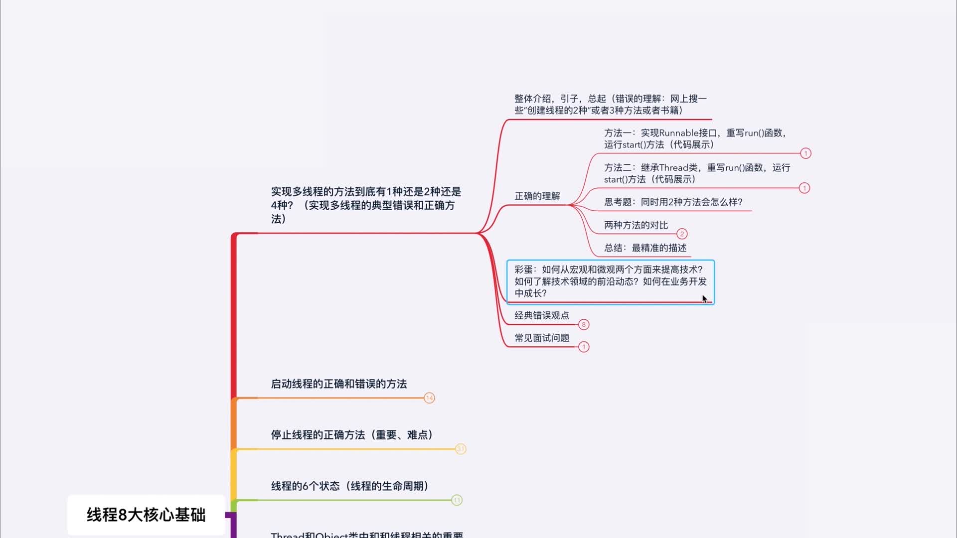 实现多线程方法