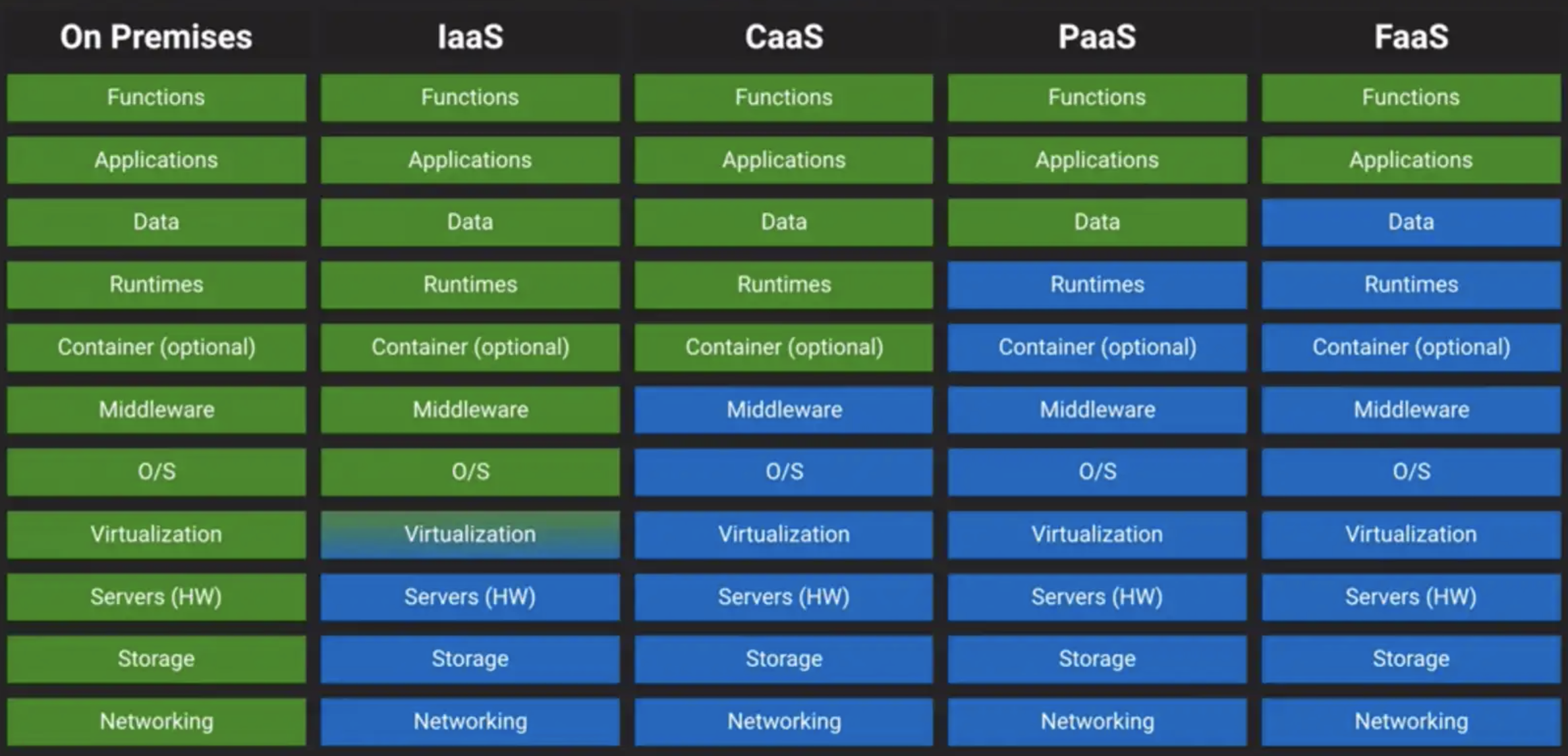 61cd78f509b4552c23801148