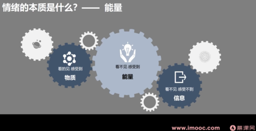 https://img1.sycdn.imooc.com//6369e0e20001f7d313350681.jpg