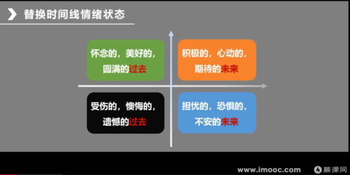 https://img1.sycdn.imooc.com//6369e7760001756313850695.jpg