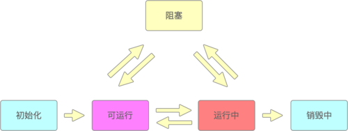 https://img1.sycdn.imooc.com//63ce8cea0001d34a13040488.jpg