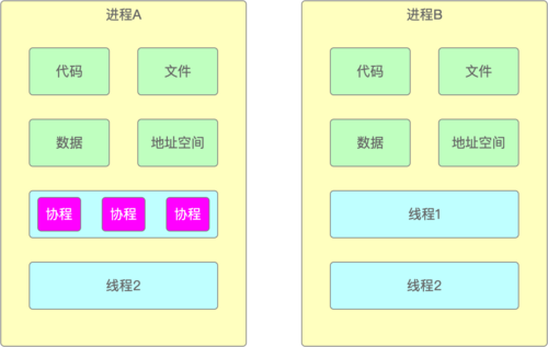 https://img1.sycdn.imooc.com//63ce8cf40001708513040826.jpg