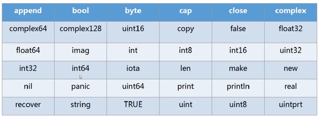 image-20230209140534111