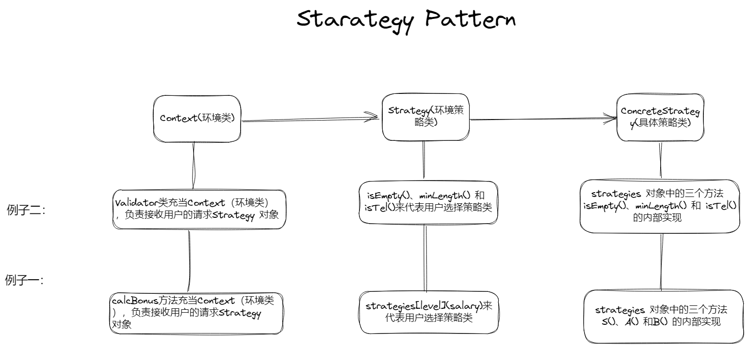 Strategy_Pattern.png